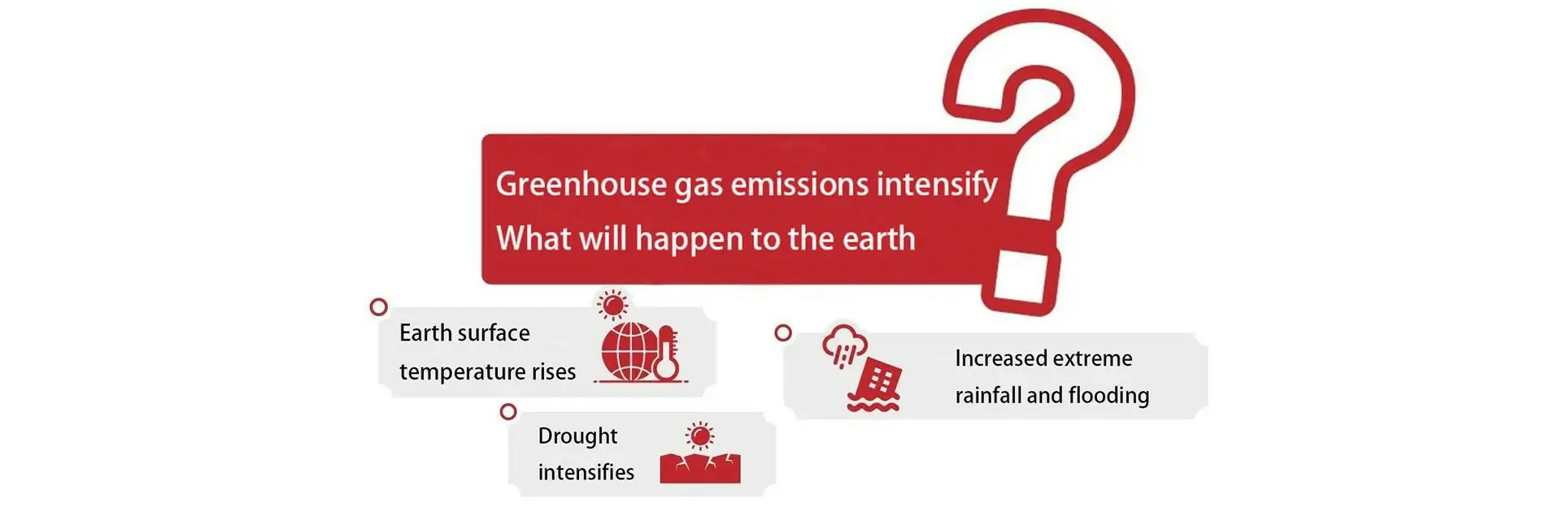 Exploring carbon emission reduction, Cummins is taking action!-1