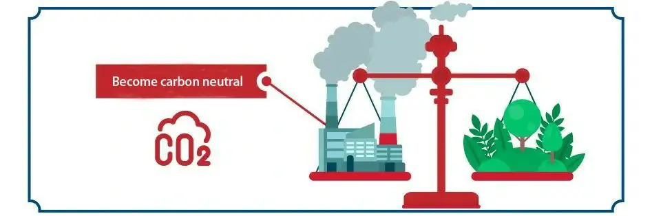 Exploring carbon emission reduction, Cummins is taking action!-7