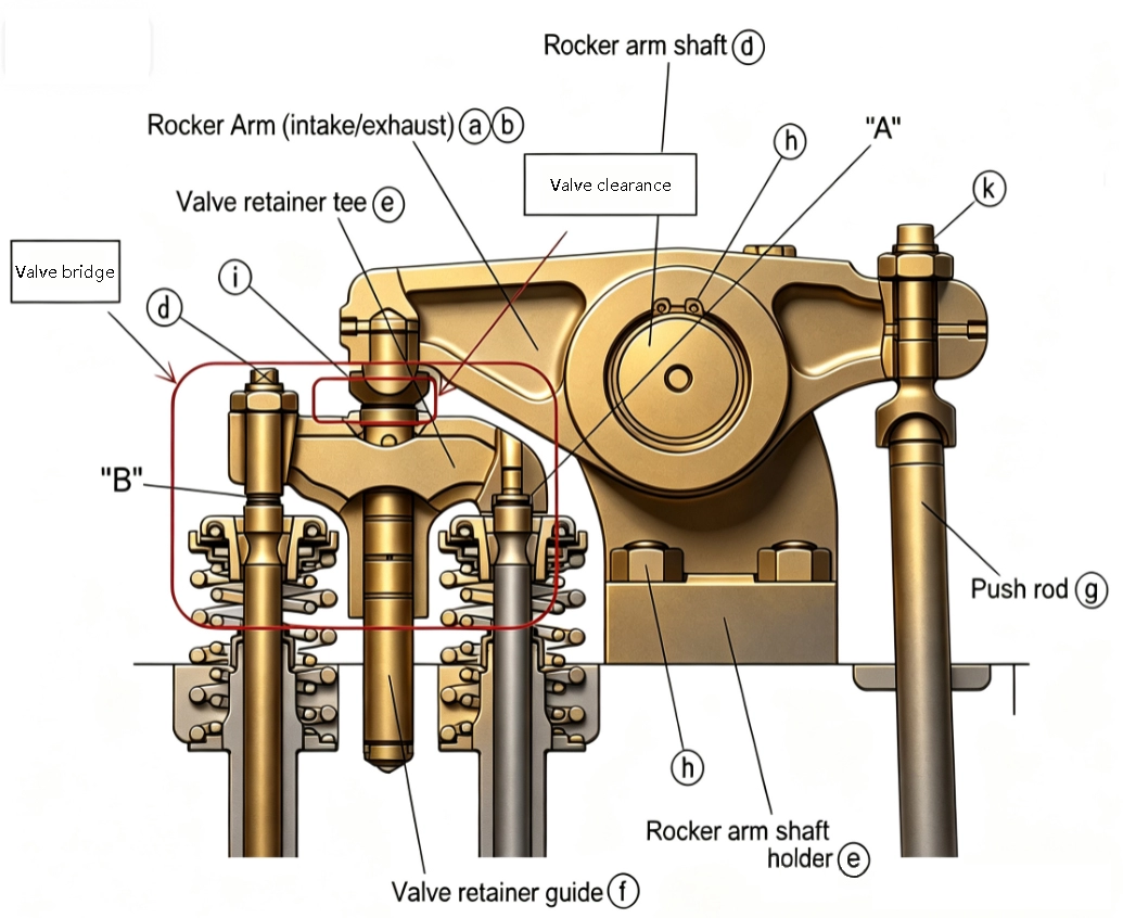 Firing order of marine diesel engines-3